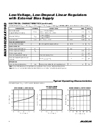 浏览型号MAX1982的Datasheet PDF文件第4页