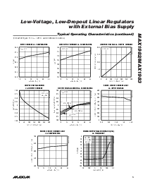 浏览型号MAX1982的Datasheet PDF文件第5页