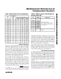 浏览型号MAX1668-MAX1989的Datasheet PDF文件第11页