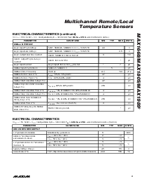 浏览型号MAX1989MEE的Datasheet PDF文件第3页