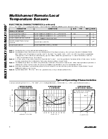 浏览型号MAX1989MEE的Datasheet PDF文件第4页