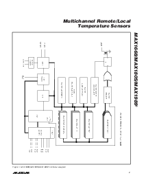 浏览型号MAX1989MEE的Datasheet PDF文件第7页