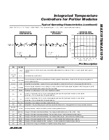 ͺ[name]Datasheet PDFļ9ҳ