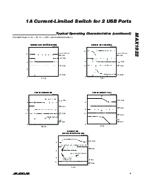 ͺ[name]Datasheet PDFļ5ҳ