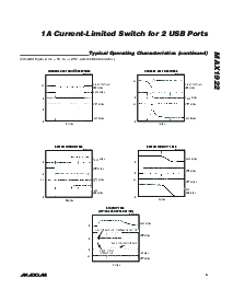 ͺ[name]Datasheet PDFļ5ҳ