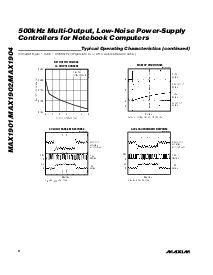 ͺ[name]Datasheet PDFļ8ҳ