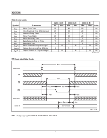 ͺ[name]Datasheet PDFļ7ҳ