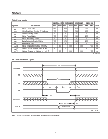 浏览型号X20C04P-25的Datasheet PDF文件第7页