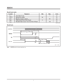 浏览型号X22C10SM的Datasheet PDF文件第7页