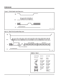 浏览型号X25045的Datasheet PDF文件第6页