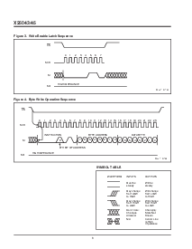 浏览型号X25045V-2.7的Datasheet PDF文件第6页