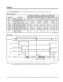 浏览型号X2816CE-12的Datasheet PDF文件第7页
