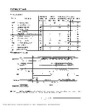 浏览型号X2804A的Datasheet PDF文件第4页