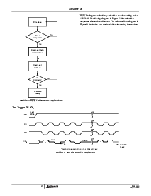 浏览型号X28C010DMC7237的Datasheet PDF文件第5页