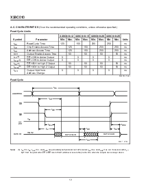 浏览型号X28C010DMB-15的Datasheet PDF文件第12页