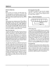 浏览型号X28C010DMB-15的Datasheet PDF文件第3页