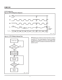 浏览型号X28C010DMB-15的Datasheet PDF文件第4页
