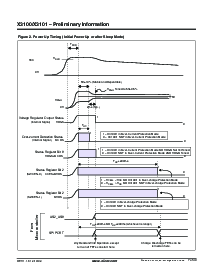 浏览型号X3100的Datasheet PDF文件第7页