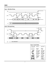 浏览型号X5001的Datasheet PDF文件第11页