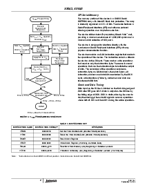 浏览型号X5043PZ-4.5A的Datasheet PDF文件第8页