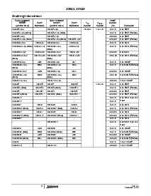 浏览型号X5043S8I的Datasheet PDF文件第3页