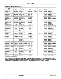 ͺ[name]Datasheet PDFļ4ҳ