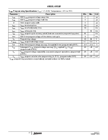 浏览型号X5325V14的Datasheet PDF文件第17页