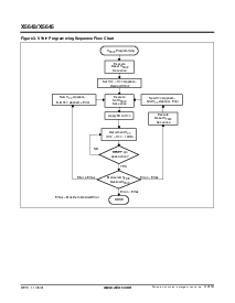 ͺ[name]Datasheet PDFļ4ҳ