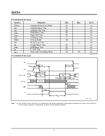浏览型号X68C64SI的Datasheet PDF文件第9页