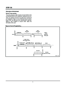 浏览型号X76F128XE的Datasheet PDF文件第5页