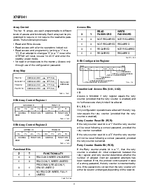 浏览型号X76F041的Datasheet PDF文件第4页