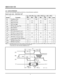 浏览型号X84641的Datasheet PDF文件第9页