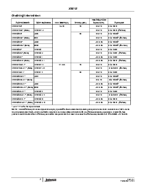 浏览型号X9015UM8-2.7的Datasheet PDF文件第2页