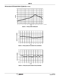 浏览型号X9015US8IZ的Datasheet PDF文件第8页