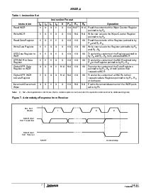 ͺ[name]Datasheet PDFļ7ҳ