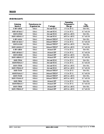浏览型号X9251US24I的Datasheet PDF文件第2页