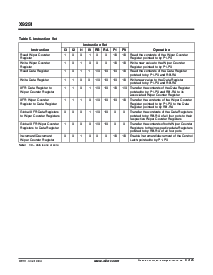 浏览型号X9251US24I的Datasheet PDF文件第9页