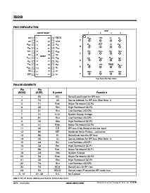 浏览型号X9251US24的Datasheet PDF文件第4页