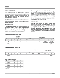 浏览型号X9251US24的Datasheet PDF文件第8页