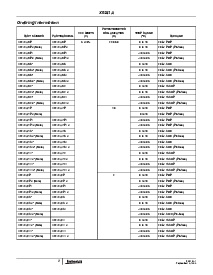 浏览型号X9241AWV的Datasheet PDF文件第2页