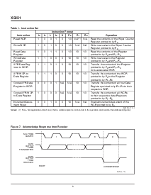 ͺ[name]Datasheet PDFļ6ҳ