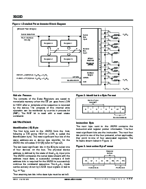 浏览型号X9250US24I的Datasheet PDF文件第4页