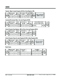 浏览型号X9250UV24的Datasheet PDF文件第9页