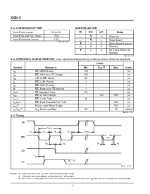 浏览型号X9313UMZ的Datasheet PDF文件第6页