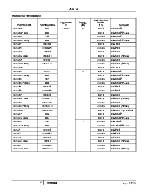 浏览型号X9313ZSZ的Datasheet PDF文件第2页