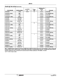 浏览型号X9313ZSZ的Datasheet PDF文件第3页