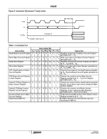 浏览型号X9400的Datasheet PDF文件第7页