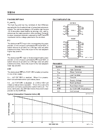 浏览型号X9514WP的Datasheet PDF文件第2页