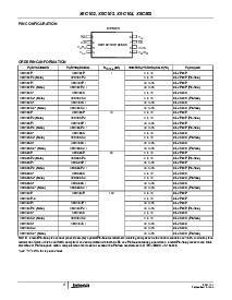 浏览型号X9C103P的Datasheet PDF文件第2页