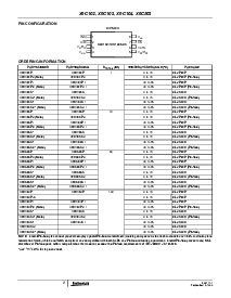 浏览型号[name]的Datasheet PDF文件第2页